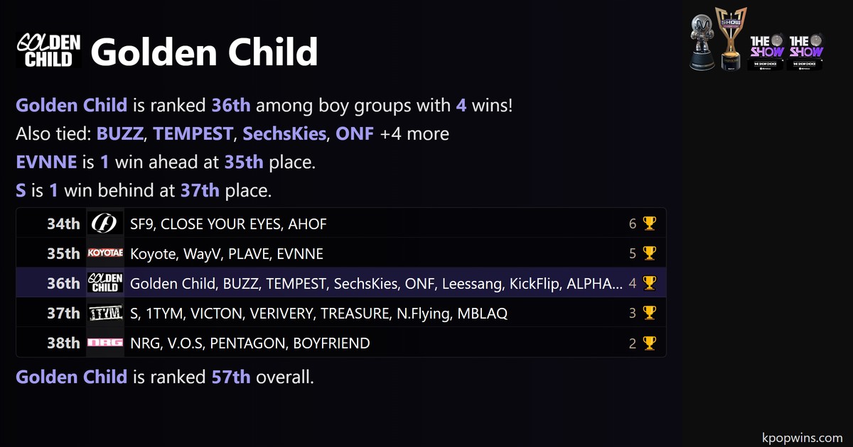 Golden Child